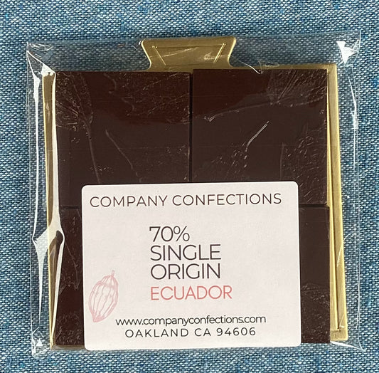 70% Tasting Squares
